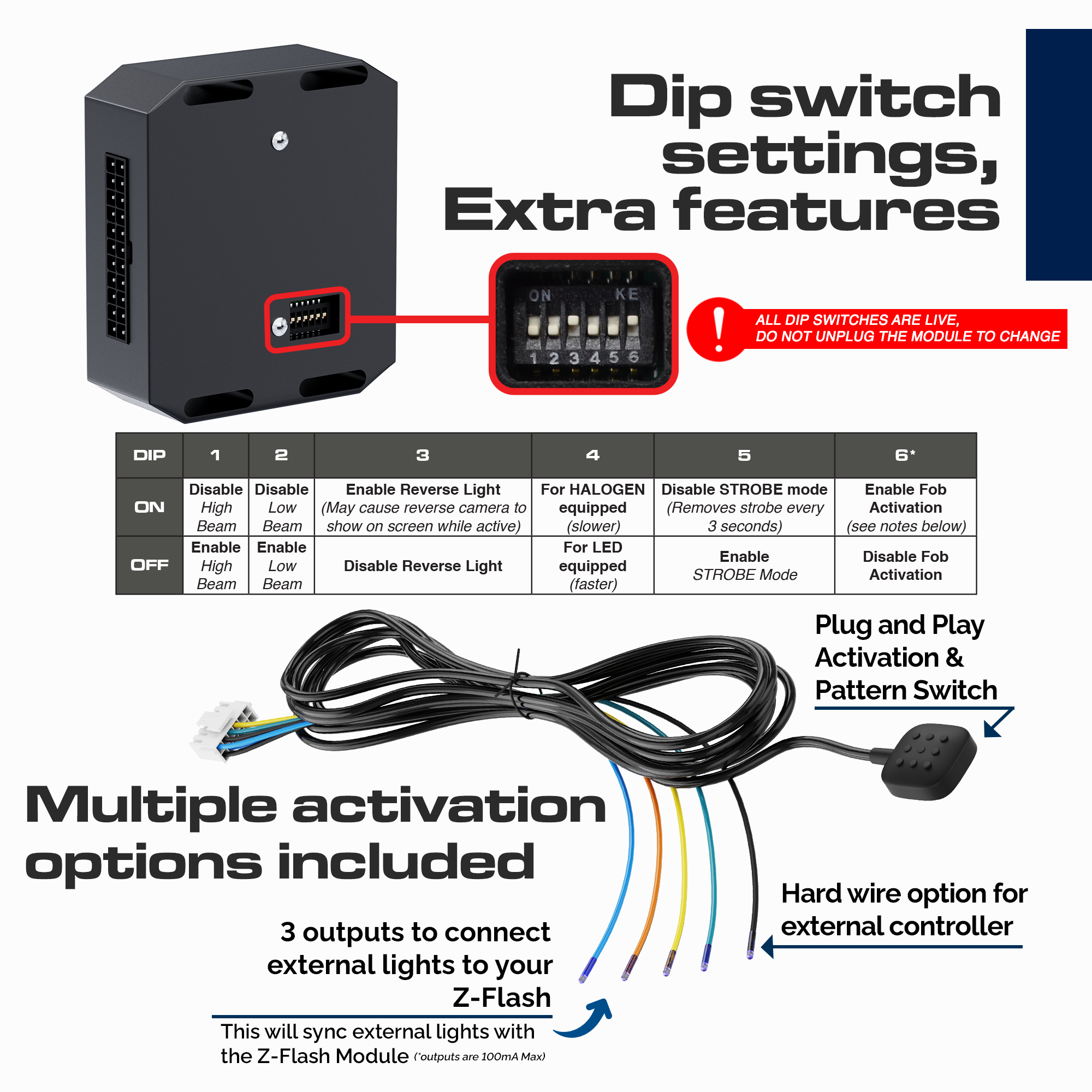 Z-Flash LCM for GM Extra Features and Multiple Activations