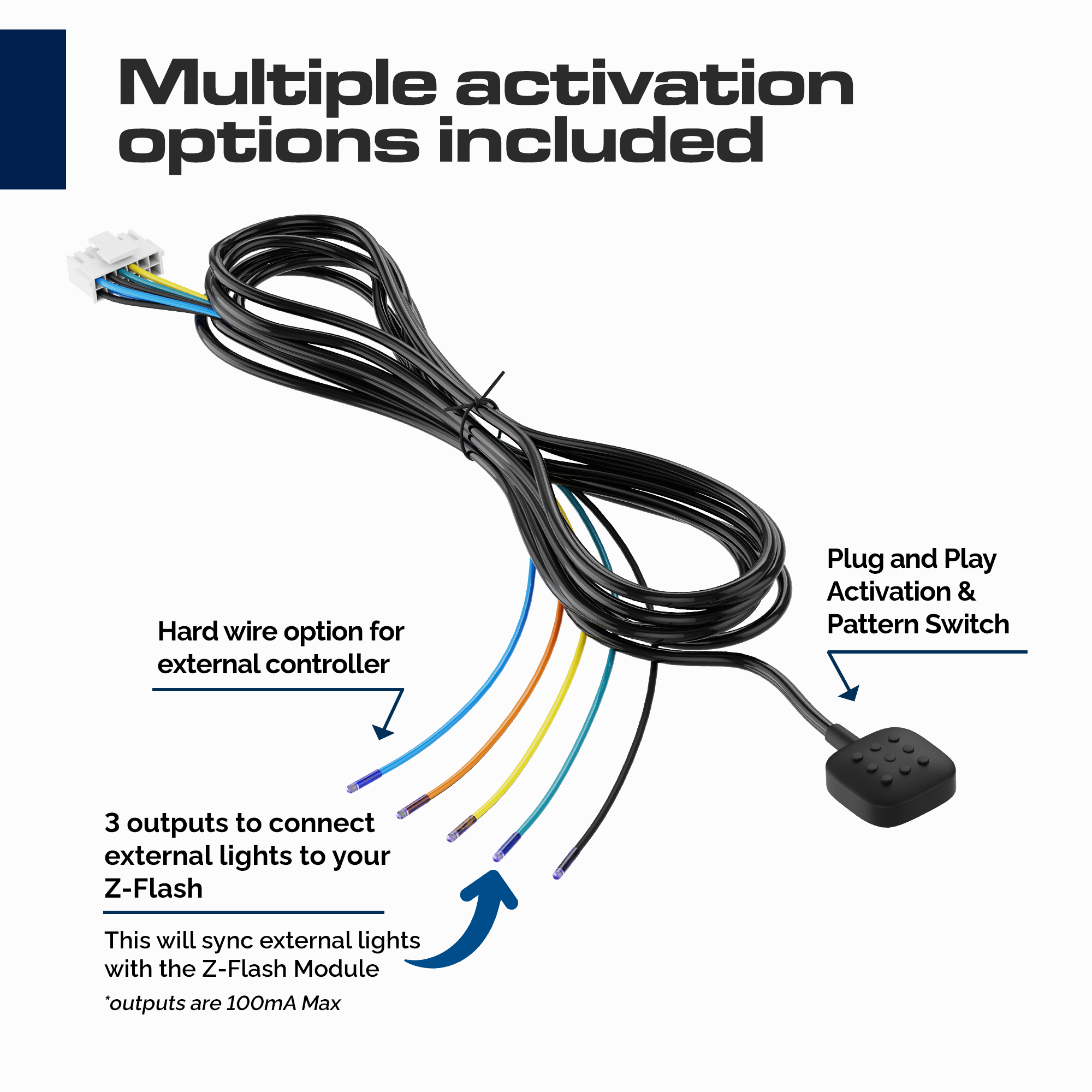 Multiple Activation Options Included