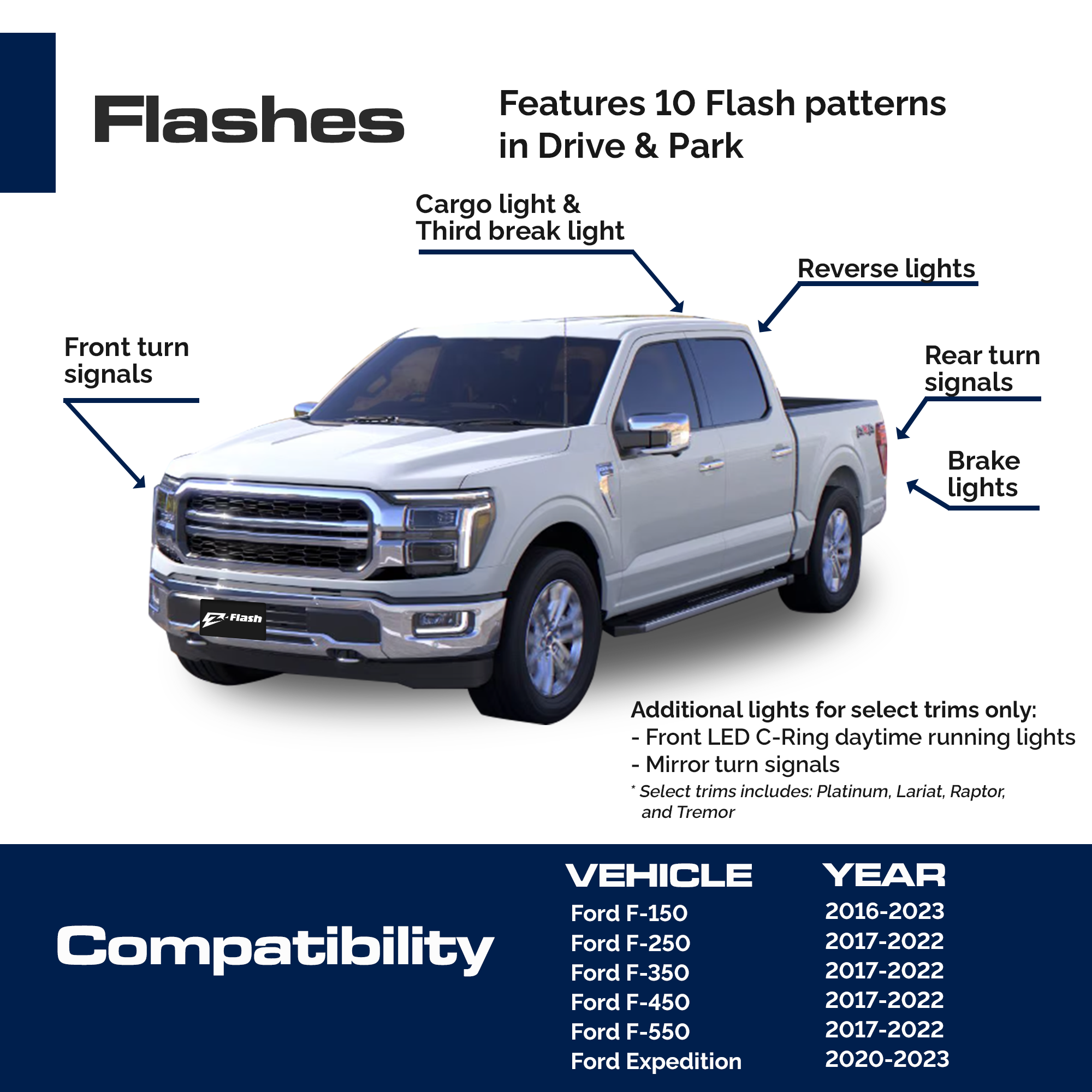 Z-Flash BCM for Ford w/o Headlight Flasher Flash Patterns and Compatibility