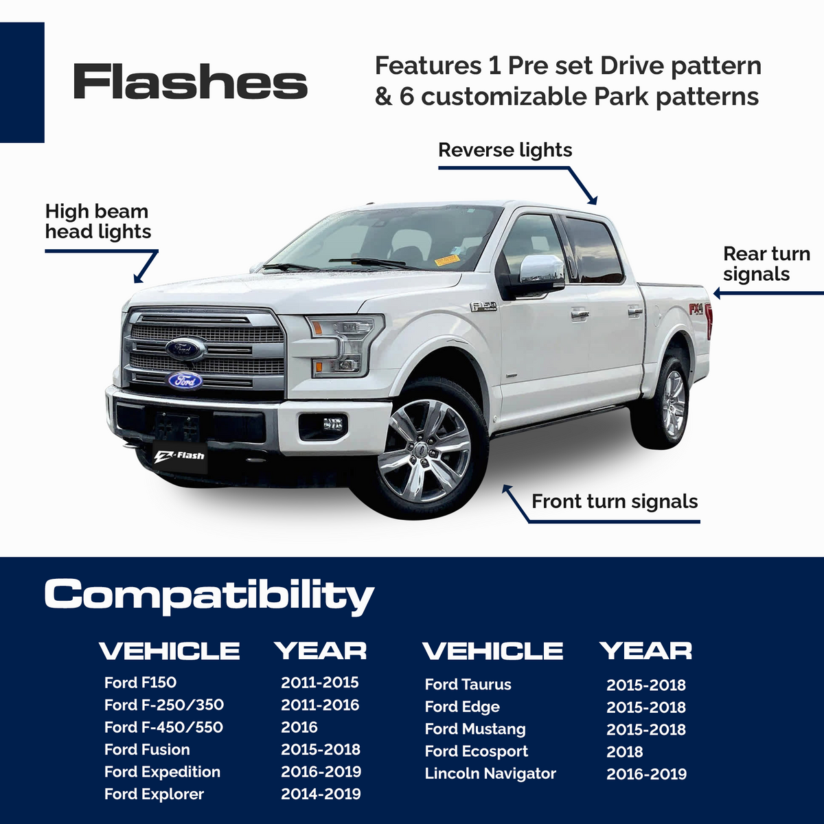 Z-Flash OBD-II Vehicle Flasher for Ford Vehicles