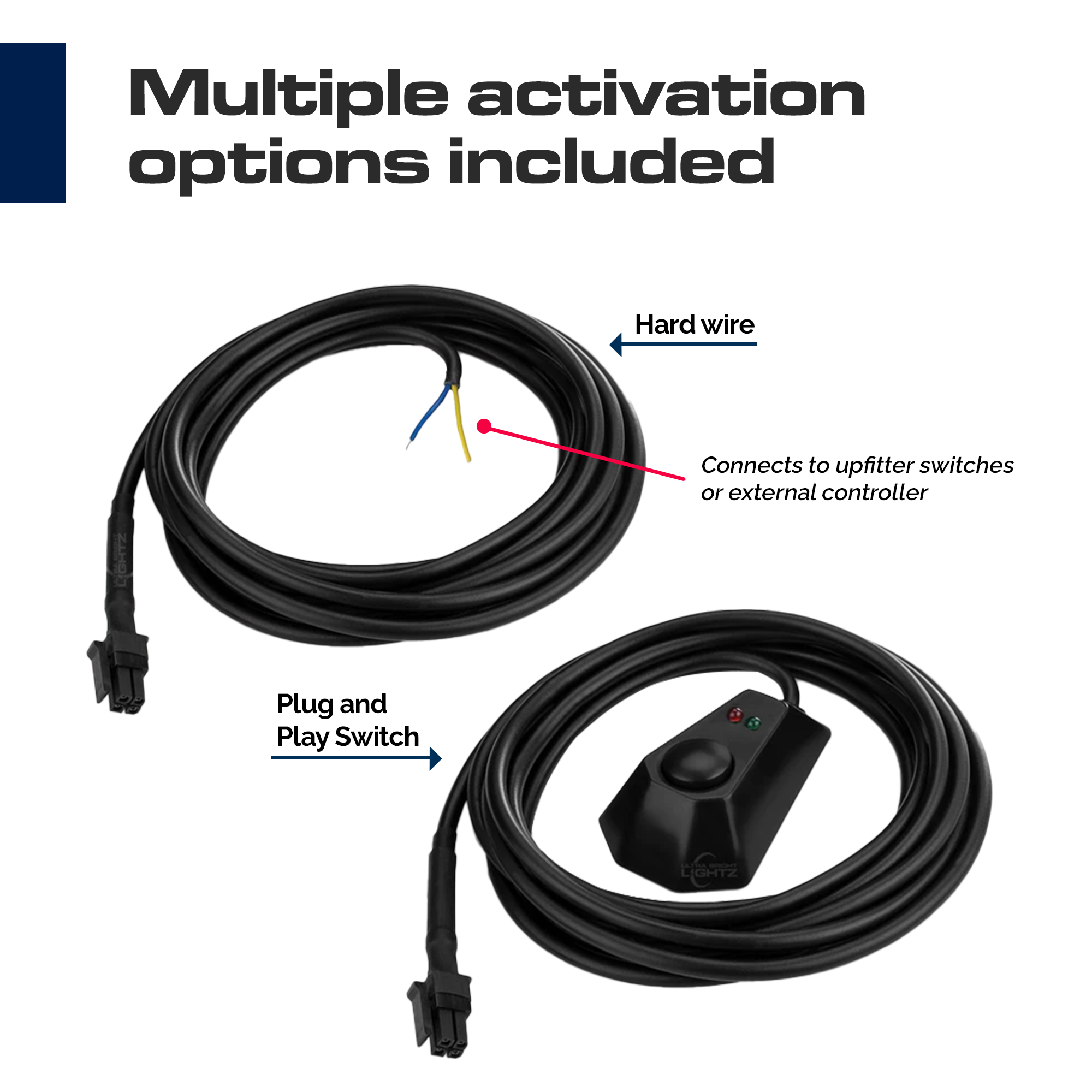 Z-Flash OBD-II for Dodge/Jeep/Ram/Chrysler Multiple Activation options included