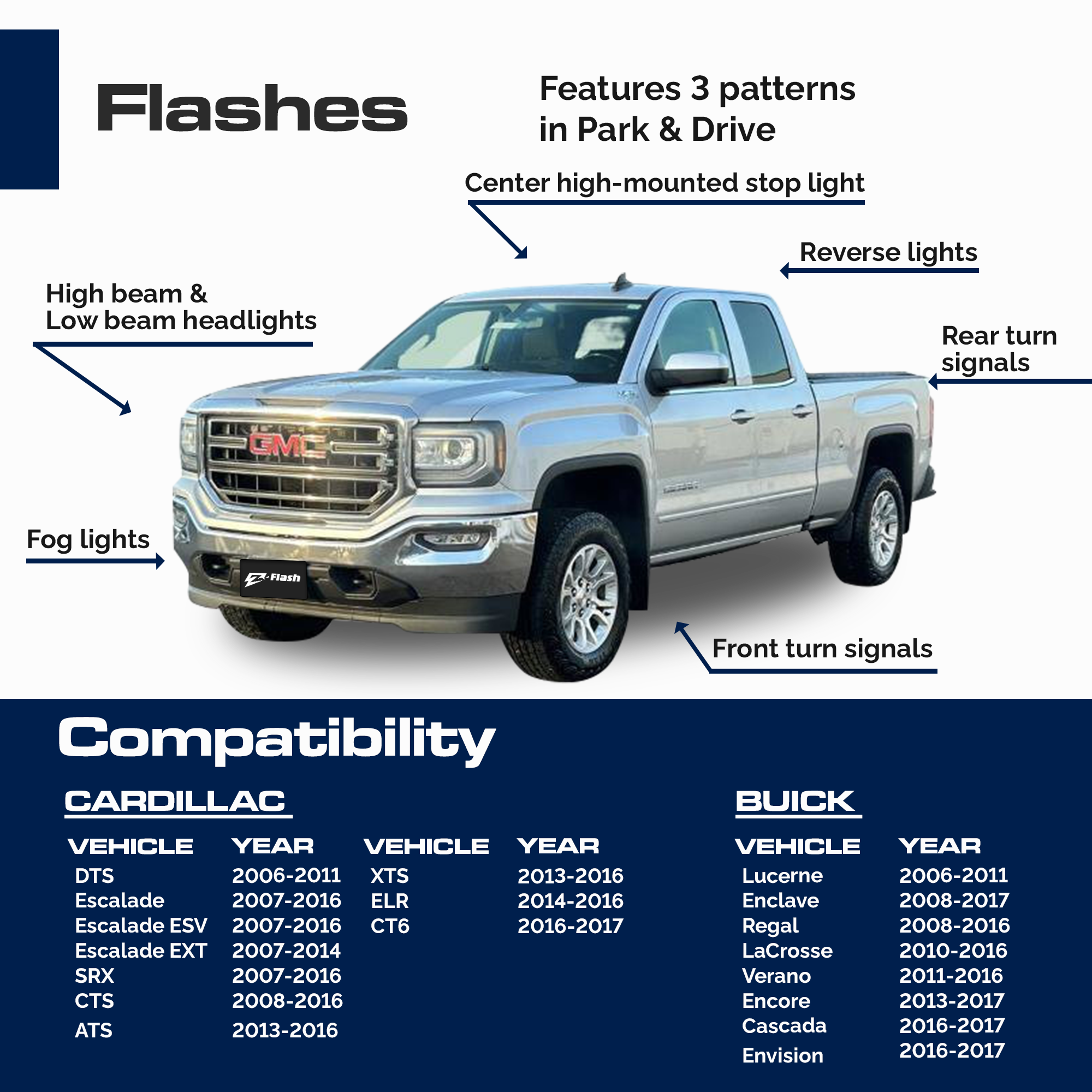 Z-Flash OBD-II for GM Flash Patterns and Compatibility