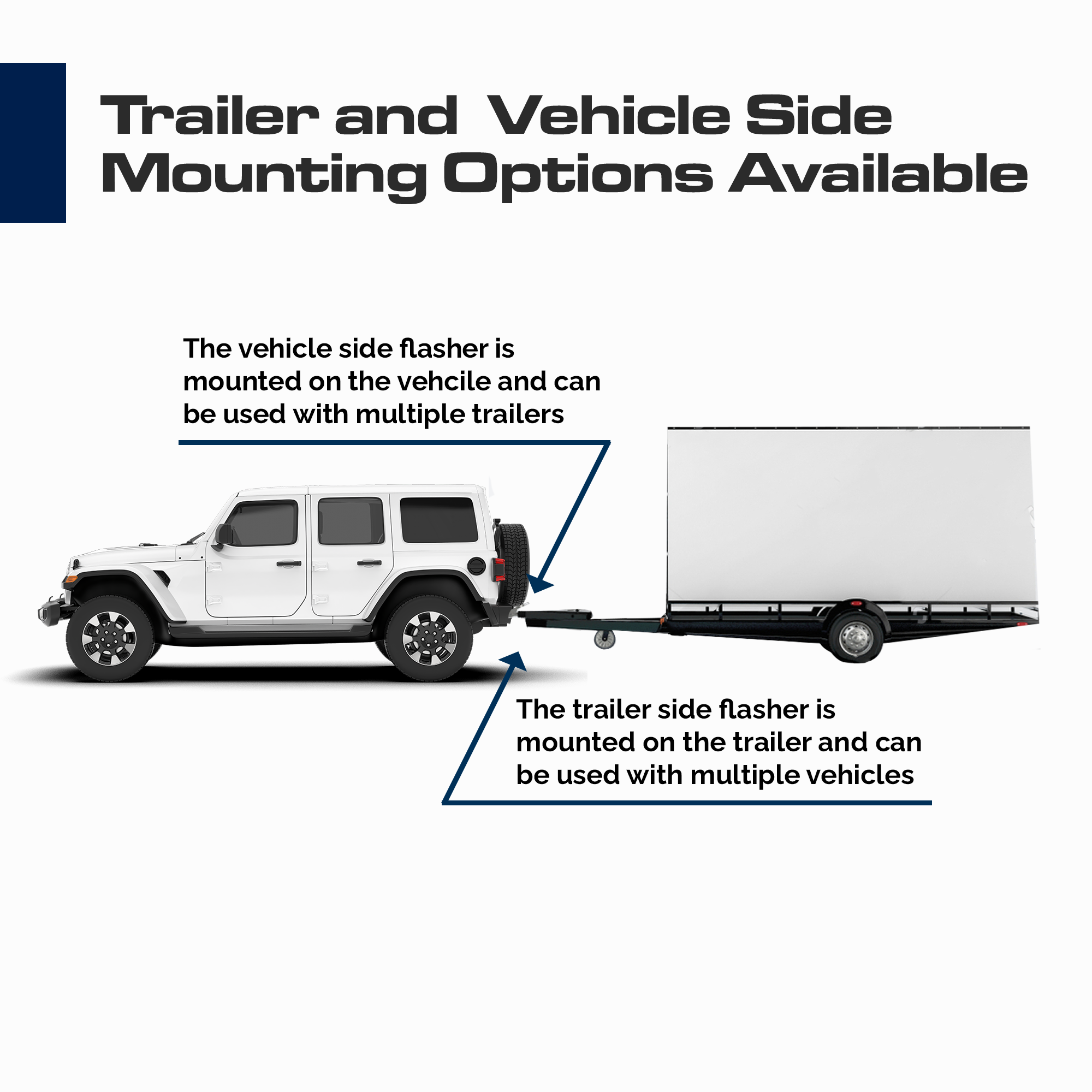 Z-Flash Trailer and Vehicle side mounting options available