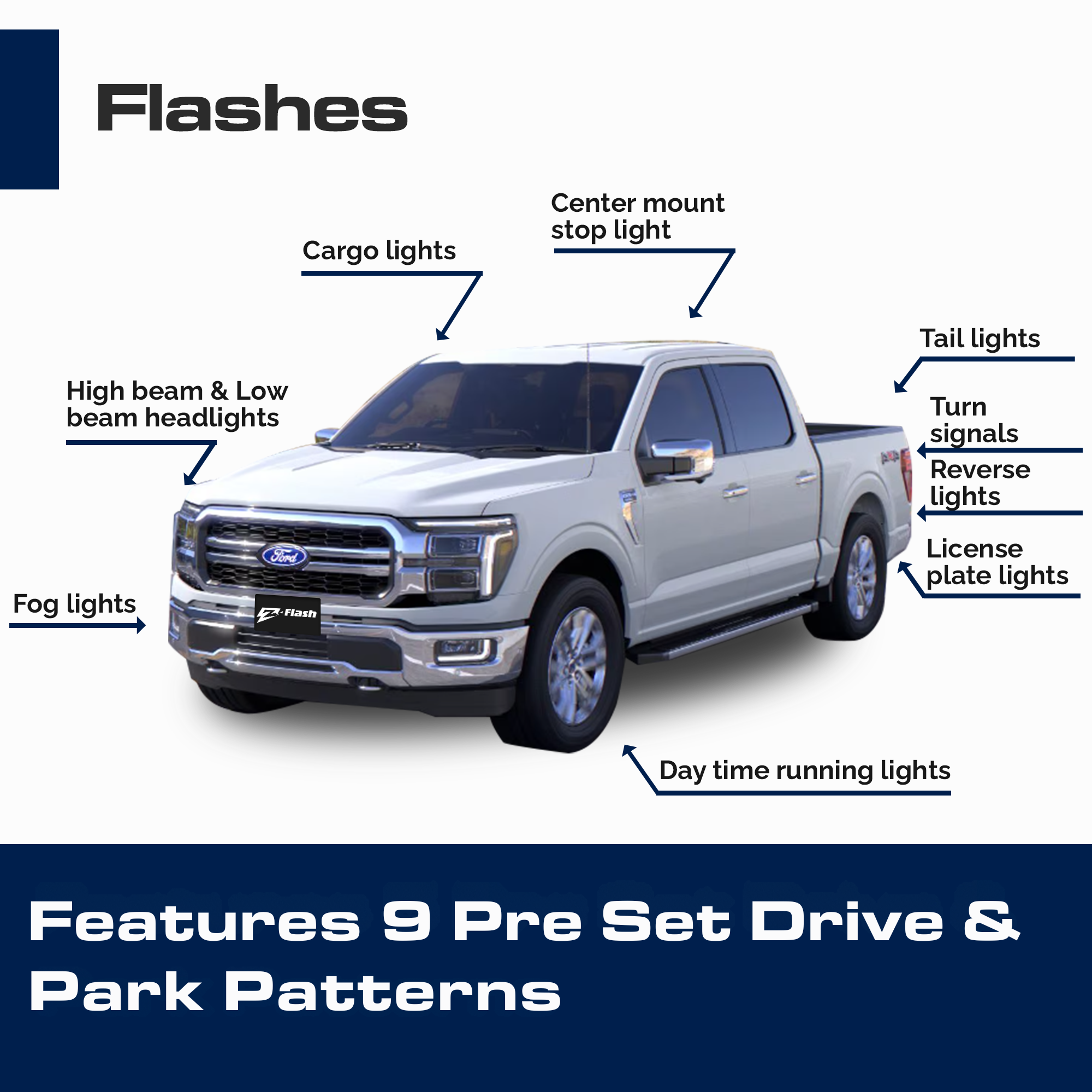 Z-Flash BCM Vehicle Flasher for Ford w/Headlight Flasher